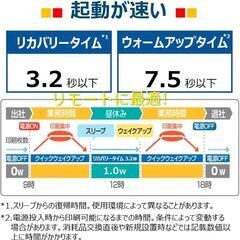 【使用数回！キャノンプリンター】コンパクトで便利☆の画像