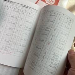 みんなが欲しかった！簿記の教科書、問題集の画像