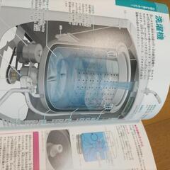 分解する図鑑の画像