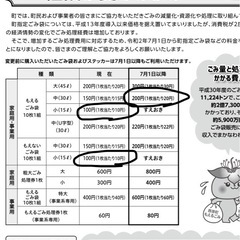 【詳細必読】西原町⭐︎燃えるゴミ袋＆燃えないごみ袋　合計24枚の画像