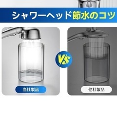 シャワーヘッドの画像
