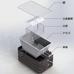 熱くなりにくい 少煙シチリン バーベキュー アウトドア 七輪 [グリーンライフ]の画像