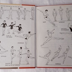 イギリス ヴィンテージ BALLET 本の画像