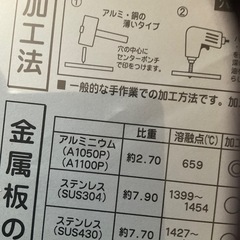 ステンレス板の画像