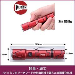 WUBEN i331（キリン）ハンディライトの画像