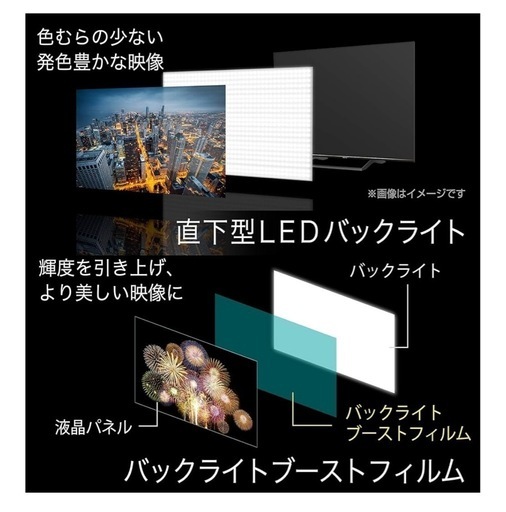 美品　ハイセンス　50インチ　液晶テレビ