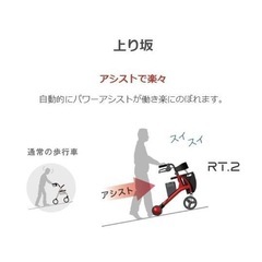 ＲＴ２−０１ＣＧロボットウォーカ　アシスト歩行器の画像
