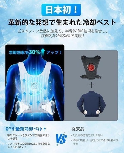 【決定】冷却ベスト　西彼、長崎市、大瀬戸町相談可