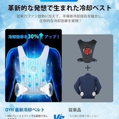 【決定】冷却ベスト　西彼、長崎市、大瀬戸町相談可の画像