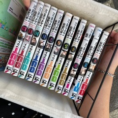 サムネイル