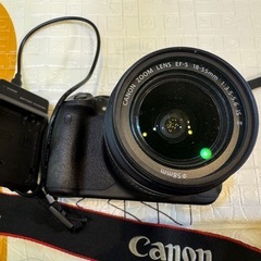 Canonkissx6i一眼レフの画像