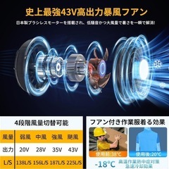 ファンバッテリーセット　西彼、長崎市、大瀬戸町相談可の画像