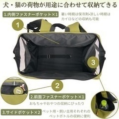ハッピーデイズ HappyDays HappyDays ペット用サステナブルリュックキャリー ブラックの画像
