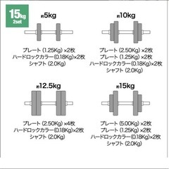 ダンベルセット　15kgの画像