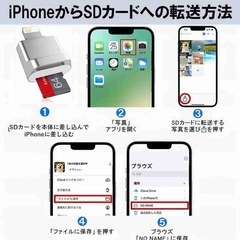 iPhoneカードリーダー×SDカード64GB 未使用　②の画像