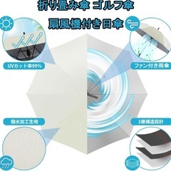 扇風機付き日傘　西彼、長崎市、大瀬戸町相談可の画像