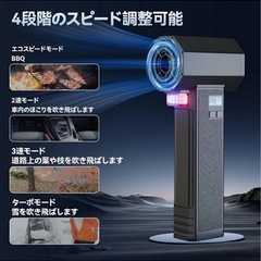 強力ターボファン 1400g 洗車・掃除用 洗車ブロワー エアブロワー 超強力ハイパワーターボファン 高風量高速風/強力ブロワーの画像