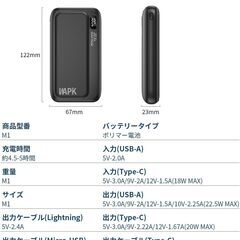 【新品】モバイルバッテリー 大容量 20000mAh 22.5w急速充電 ケーブル内蔵の画像