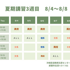 【８月限定】宿題集中講座【那覇市長田】の画像