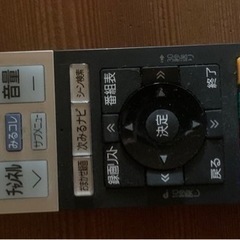 テレビの画像