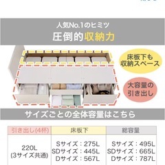 チェストベッドフレーム（シングル）の画像