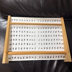 七田式百玉そろばん みるみる数に強くなる超ロングセラー 1歳から小学校入学の画像