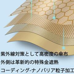 【革新的なチタン金遮熱】日傘折り畳み UVカット率100% 超軽量の画像