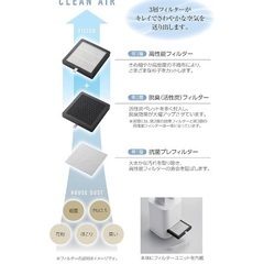 新品2024年サーキュレーター扇風機静音空気清浄機付き白クラスター首振りタイマーリモコンおしゃれ羽なしの画像