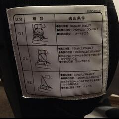 RECARO
レカロ　スタートアールワン
チャイルドシート
スタルクホワイトの画像