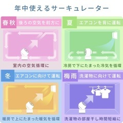 新品未使用！山善サーキュレーターの画像