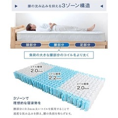 【無料】ダブルサイズマットレス 譲りますの画像
