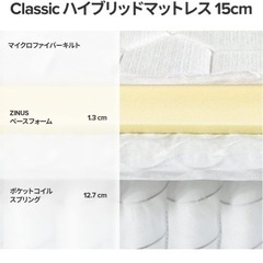 近隣配達可ZINUS ポケットコイル マットレス シングル 厚さ 15cmの画像