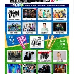 MONGOL800  What a Wonderful Worl...