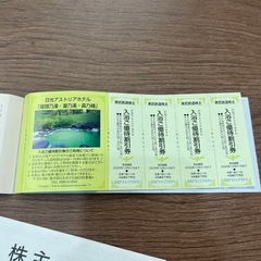 東武鉄道　優待　今年末まで　一部使用済みの画像