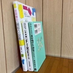 本3冊(建築デザイン、金融、インテリア)の画像