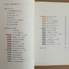 決まりました》続　体脂肪計タニタの社員食堂の画像
