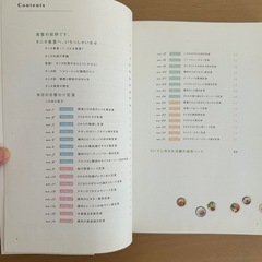 決まりました》体脂肪計タニタの社員食堂の画像
