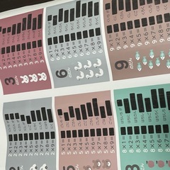 スリーコインズ　お風呂　数字勉強シートの画像