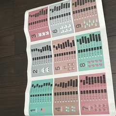 スリーコインズ　お風呂　数字勉強シートの画像