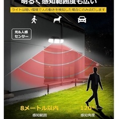 LF-TYN-1 ソーラーライト センサーライト 屋外用の画像