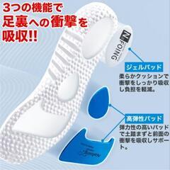 「値引き」27.5cm〜28cm インソールの画像