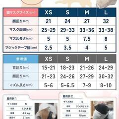 猫、犬のケアに最適　グルーミングお手入れ３点セット　①ペット用バリカン& ペット用爪磨き 　②噛みつき防止マスク　Mサイズ　③抜け毛除去ブラシ　　猫　犬兼用　トリミング　怖くないの画像