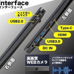 ほぼ未使用Windowsパソコンの画像