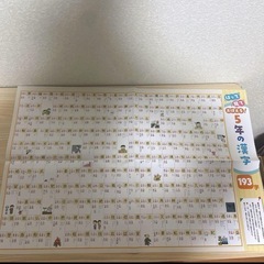 漢字一覧ポスターの画像