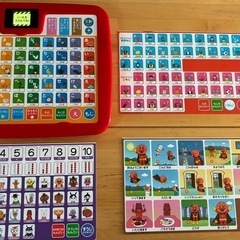 知育玩具アンパンマンkidsタブレットの画像