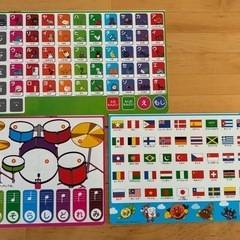 知育玩具アンパンマンkidsタブレットの画像