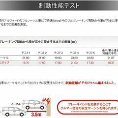 新品未使用 DIXCEL ディクセル ブレーキパッド ECタイプ フロントの画像