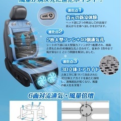 Gorbobo クールシート 車【2025強化版DC12V/24V 対応無段階風 の画像