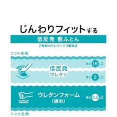 【美品】ニトリ・セミダブルマットレスの画像