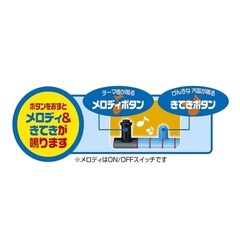 サウンドきかんしゃトーマスの画像